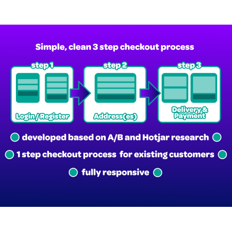 Swift Checkout - Prestashop Module