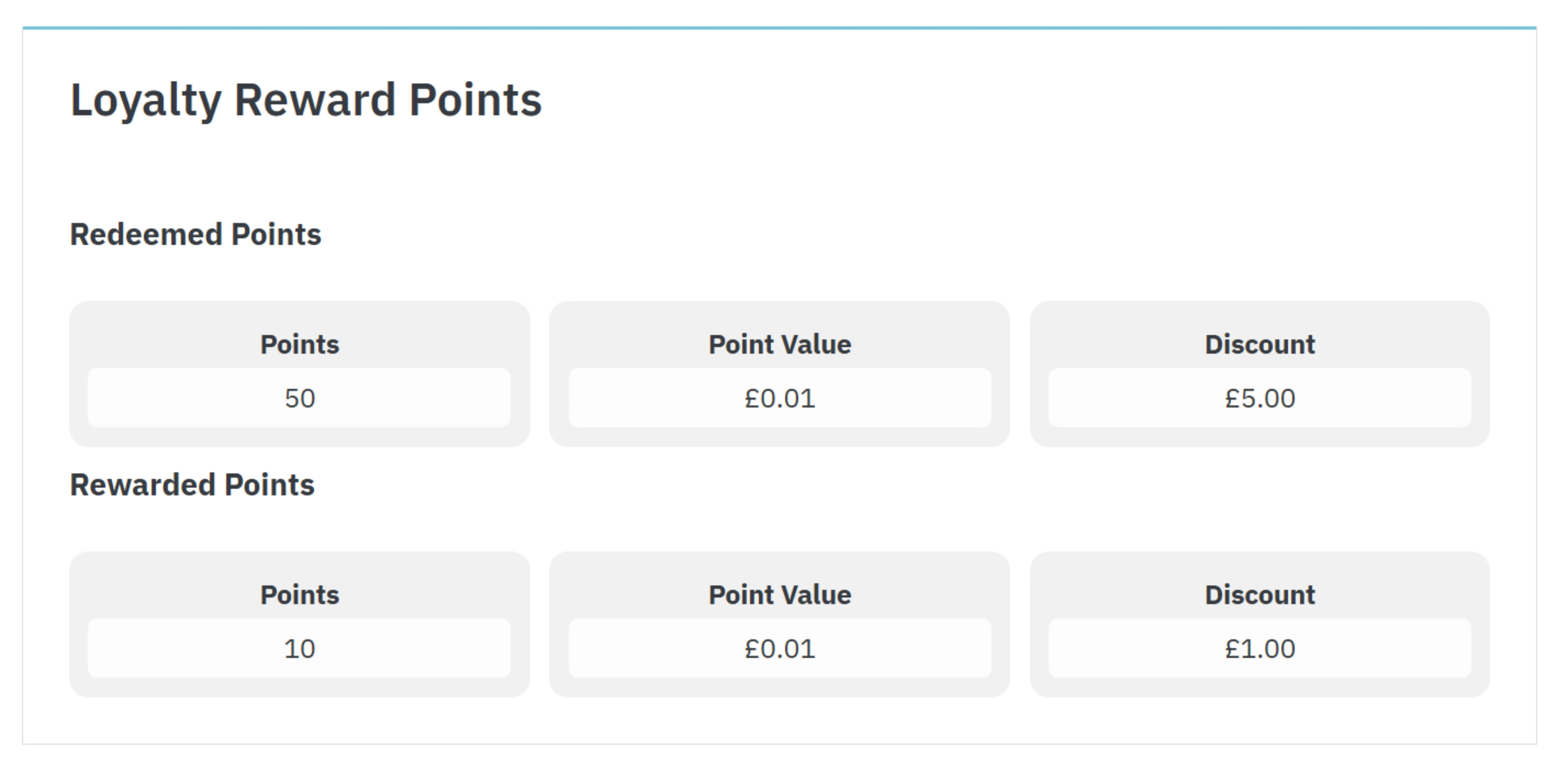Order points